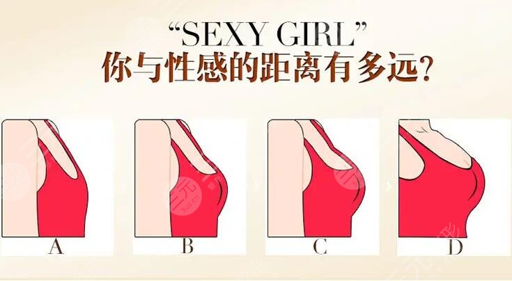 c罩杯有多大？真人隆胸c罩杯實(shí)物對(duì)比圖！