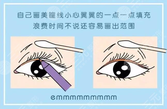 美瞳線的注意事項