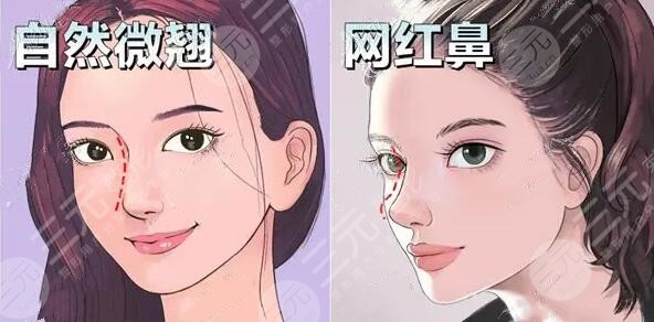 戴傳昌