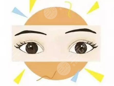 樂山武警醫(yī)院做雙眼皮手術(shù)果案例分享