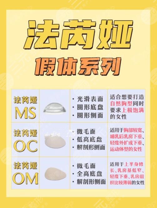 法芮婭和傲諾拉的手感對比