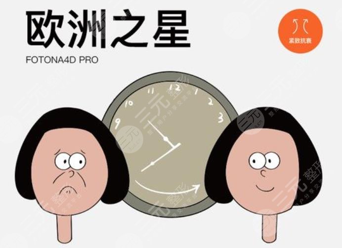 歐洲之星蕊麗私密美白有嗎？蕊麗激光有用嗎？具體作用原理一起來看！