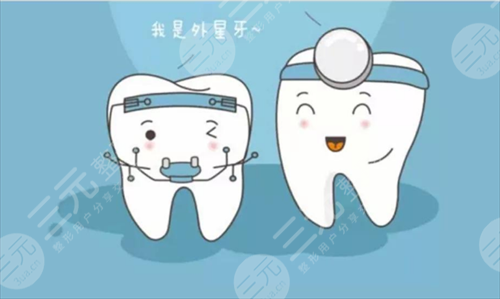 矯正前