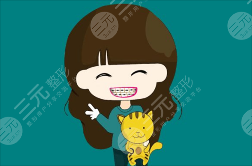 影響自鎖托槽價(jià)格因素