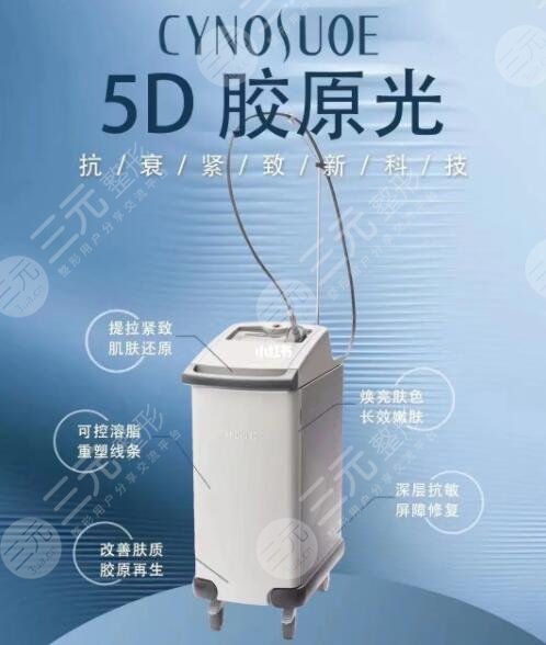 賽諾秀5d膠原光和熱瑪吉區(qū)別