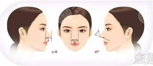 鼻翼缺損矯正手術(shù)需要準備什么?