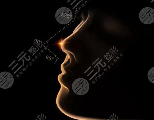 硅膠隆鼻的危害