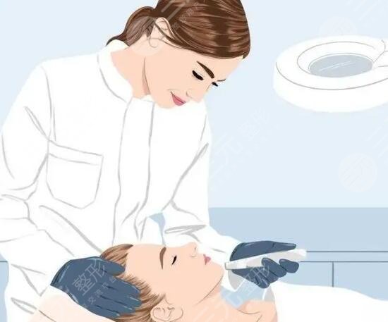 玻尿酸降低風(fēng)險(xiǎn)嗎