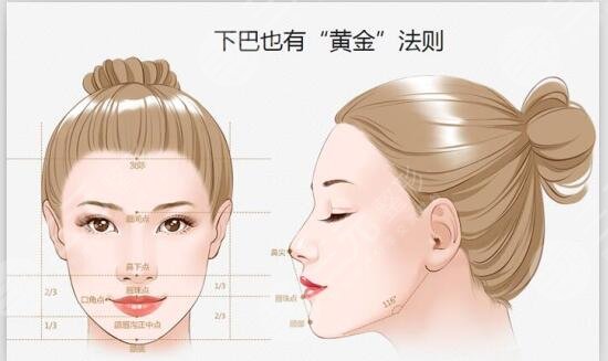 下巴打玻尿酸能保持多久