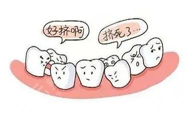 牙齒矯正