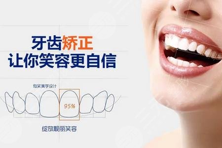 牙齒矯正果