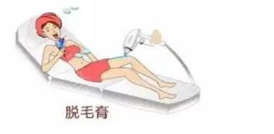 脫毛膏脫毛