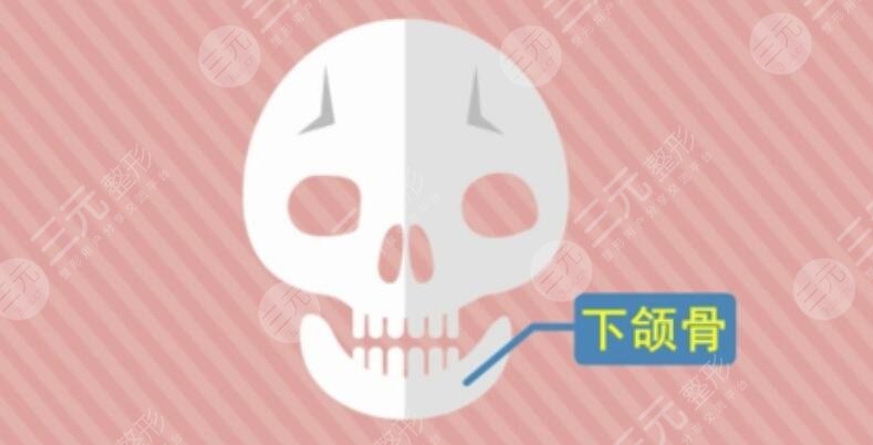 下顎骨太寬做手術多少錢？做下顎骨手術醫(yī)院哪家好？本榜單受大眾評選認可！