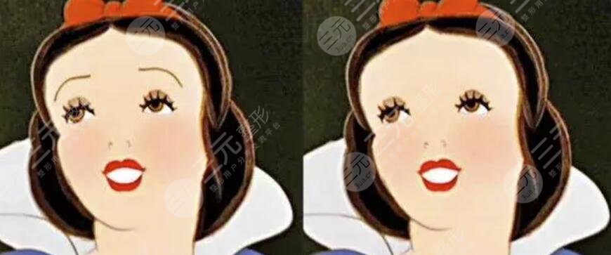 紋眉第一天