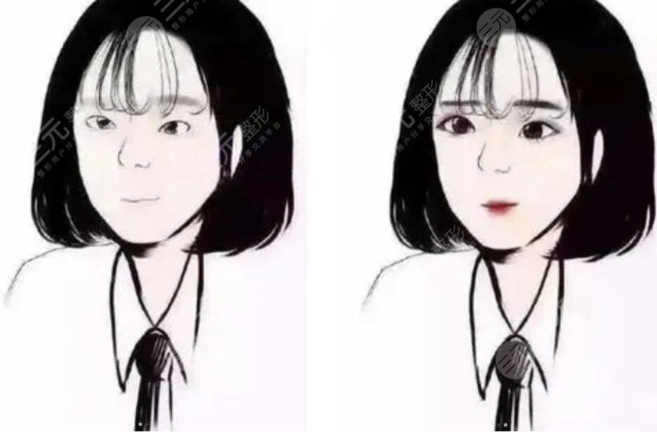 紋眉第2天