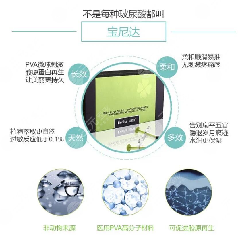 注射寶尼達(dá)后還能做假體嗎?