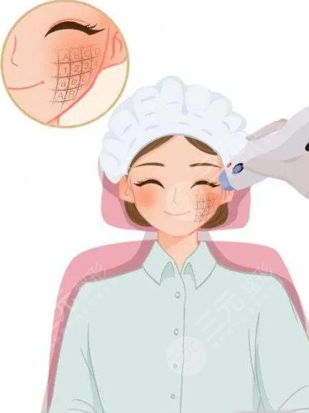 汕頭大學(xué)醫(yī)學(xué)院第一附屬醫(yī)院整形科項(xiàng)目科普