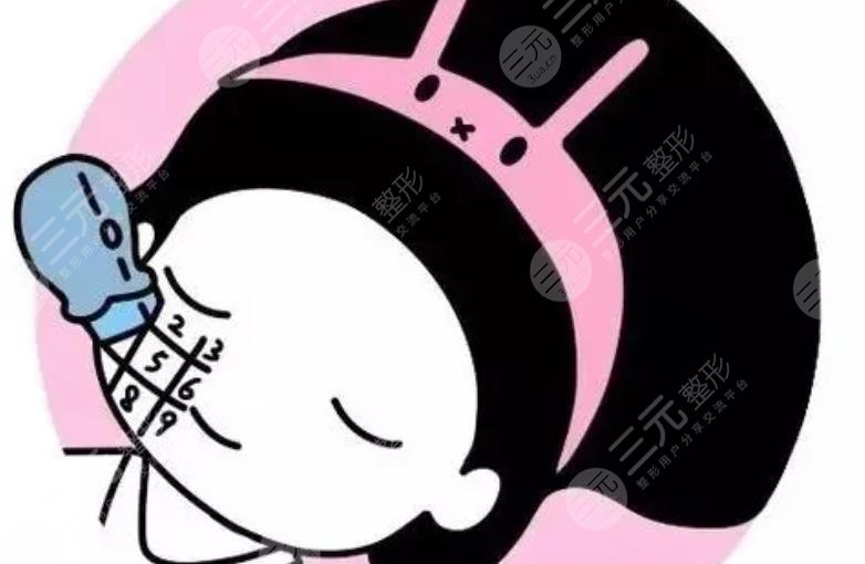 冰電波拉皮