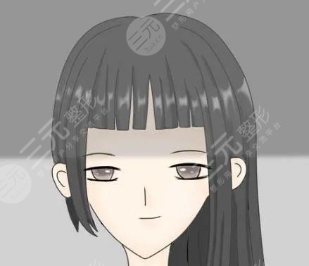 長發(fā)劉海