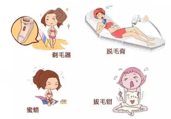 脫毛
