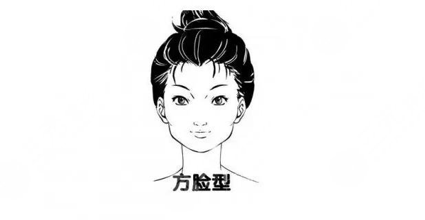 方臉
