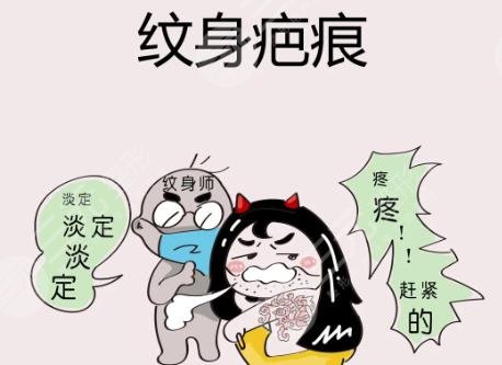 紋身