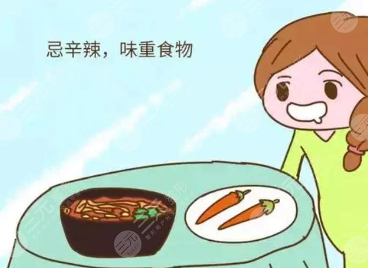 控制熱量的攝入
