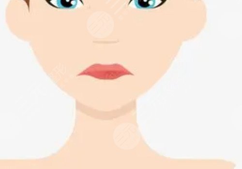 厚嘴唇怎么變??？