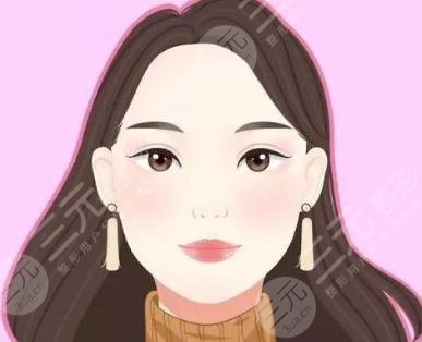 激光雙眼皮
