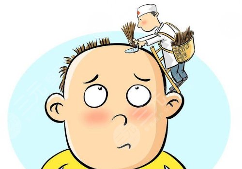 成都恒美毛發(fā)醫(yī)療門診部醫(yī)生介紹