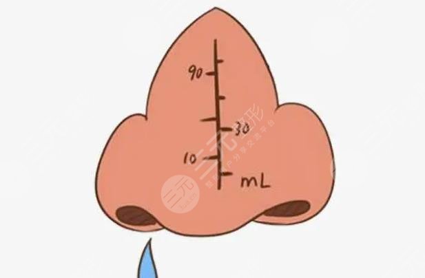 鼻頭整形