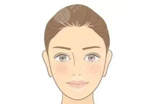 什么是抬頭紋呢?