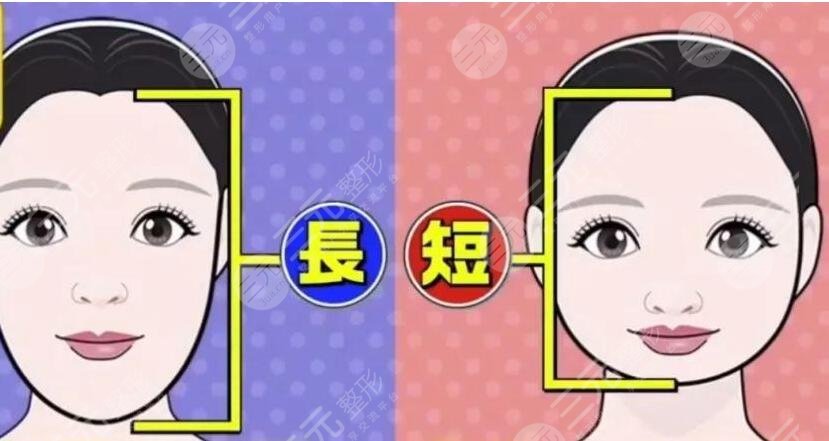 長形臉適合的發(fā)型圖片詳解