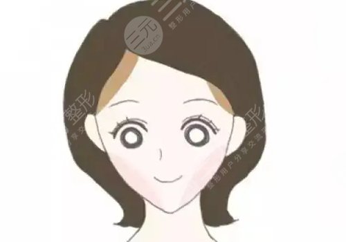 注射瘦臉價格一般多少?
