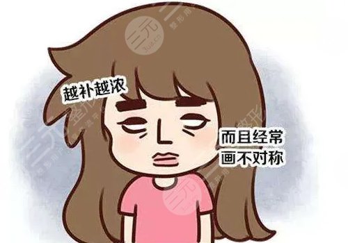 繡眉價(jià)格一般要多少錢?