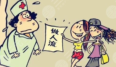 人流手術(shù)