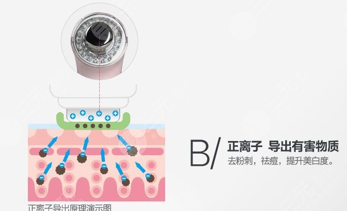 彩光超音波美容儀的使用注意事項(xiàng)
