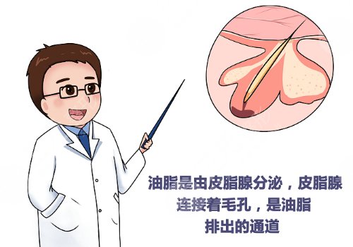 如何縮小毛孔?