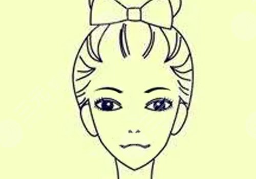 怎樣變瓜子臉？