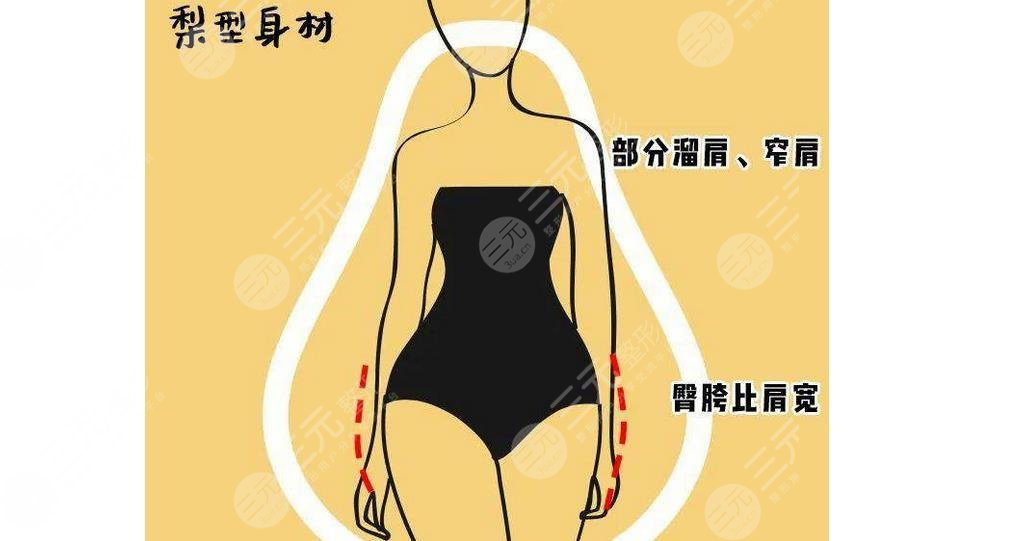 梨形身材的特點(diǎn)