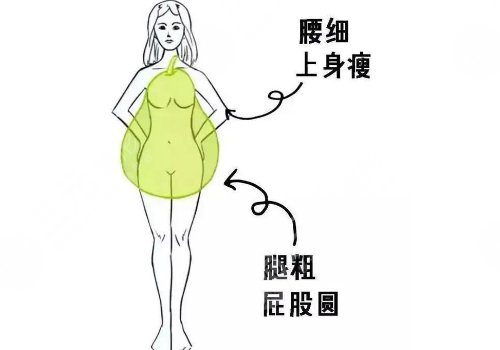 鴨梨型身材適合什么褲子？