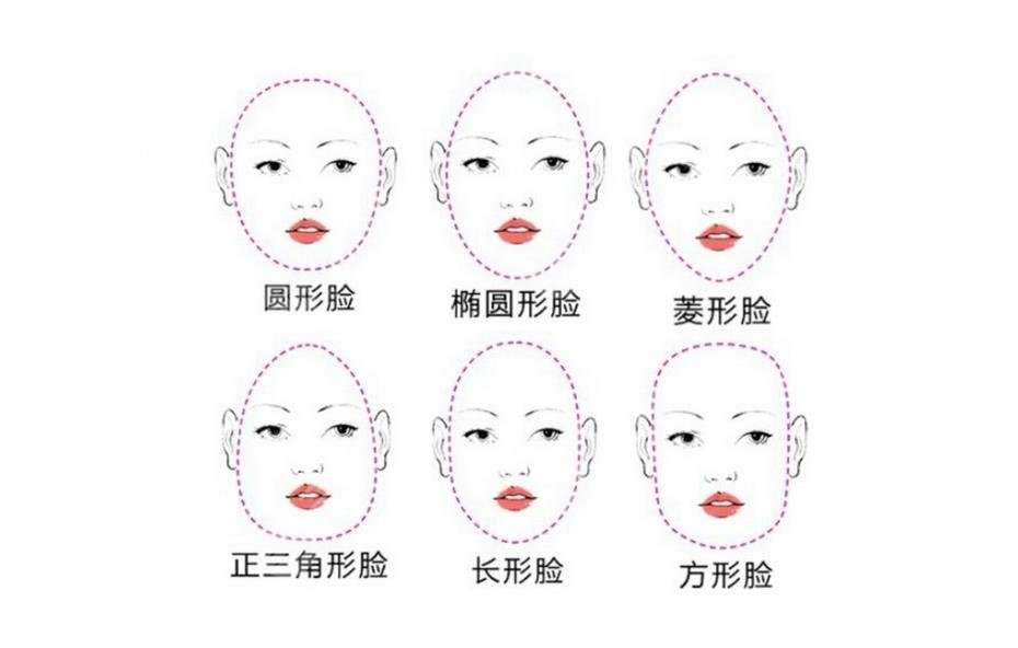 微創(chuàng)改臉型手術(shù)價(jià)?格多少?