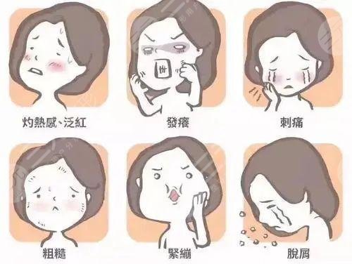 如何有緩解痤瘡?