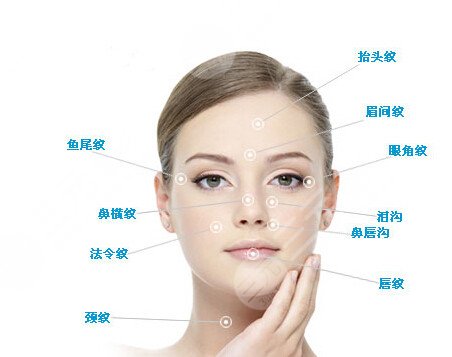 注射除皺果怎么樣?能維持多久?