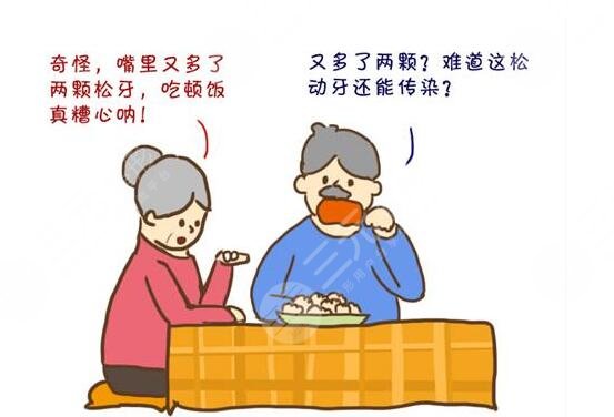 如何緩解牙齒松動(dòng)問題?