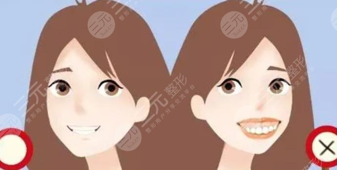 牙齒矯正