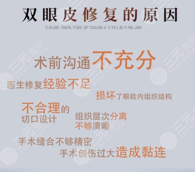 2023雙眼皮修復(fù)多少錢？