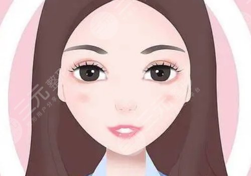 注射寶尼達(dá)玻尿酸多長(zhǎng)時(shí)間可以洗臉？