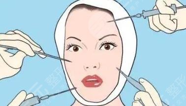 如何去除抬頭紋？