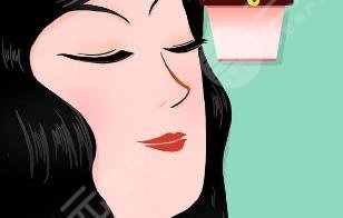 眼部提升術(shù)